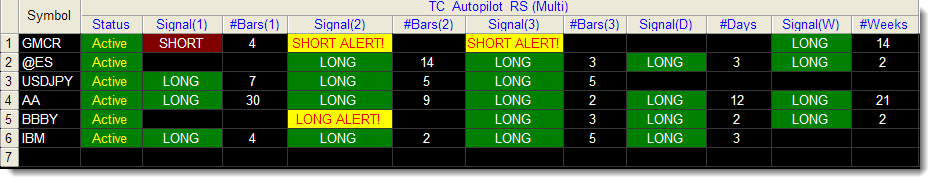 AutoPilot for RadarScreen