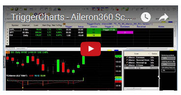 aileron_video